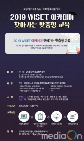 WISET, 찾아가는 맞춤형 교육 참여기관 모집