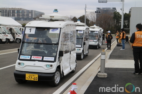 벨로다인 라이더, 일본 자동차 인공지능 대회 후원